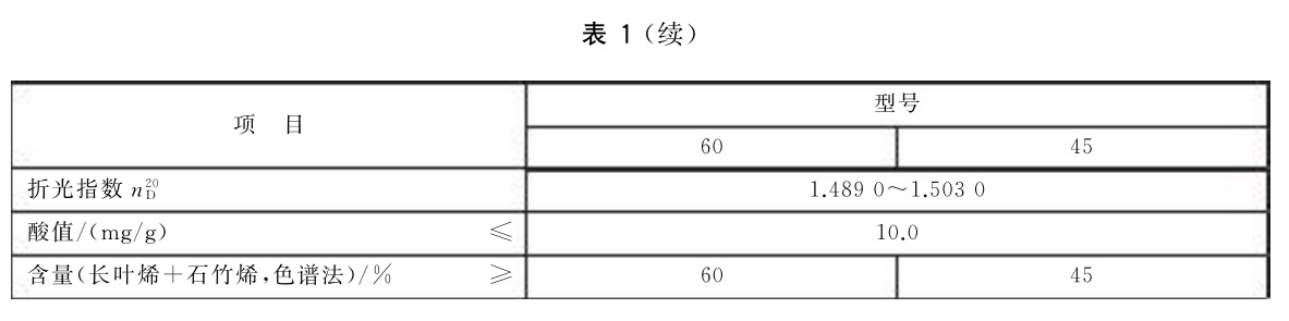 表1续.jpg