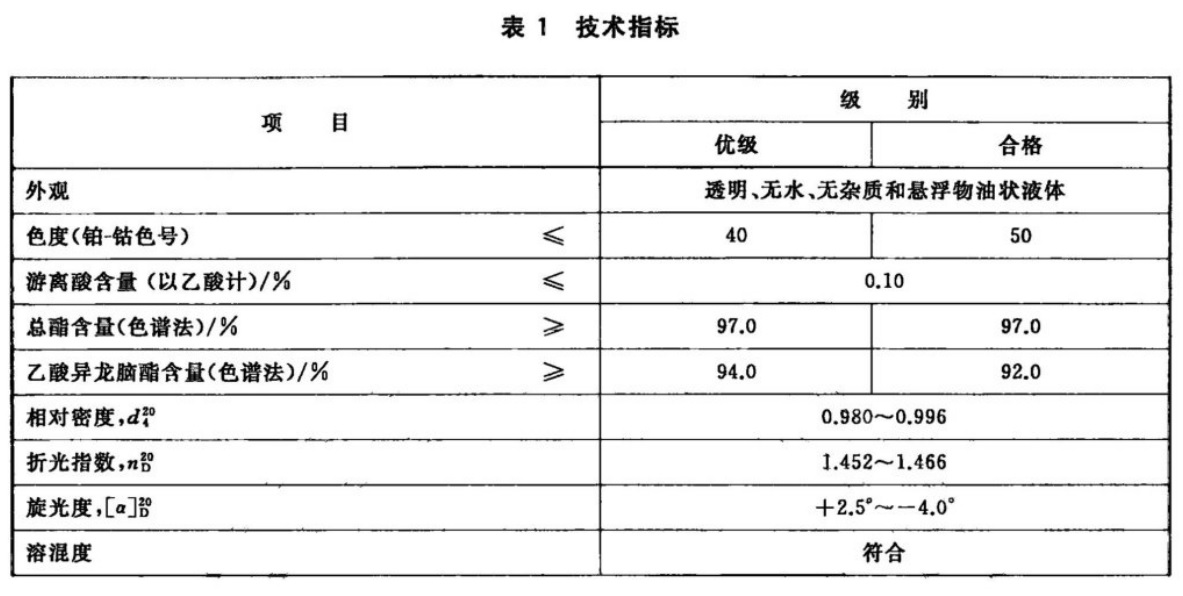 表1.jpg