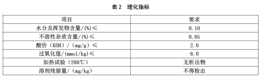 表2.jpg