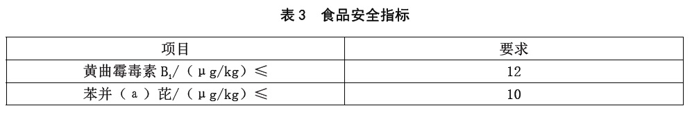 表3.jpg