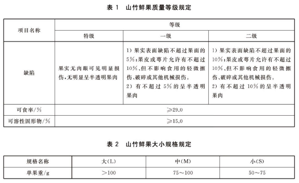 表1.jpg