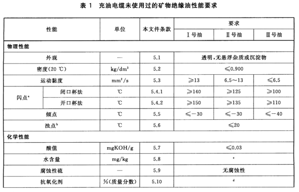 表1.jpg