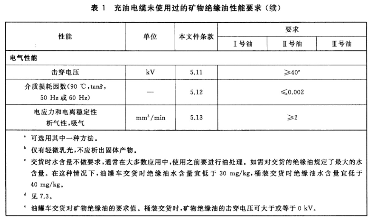 表1续.jpg