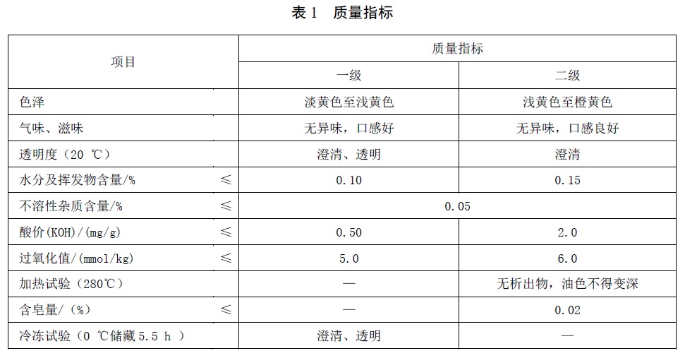 表1.jpg
