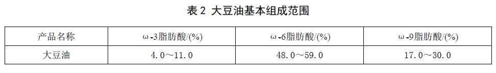 表2.jpg