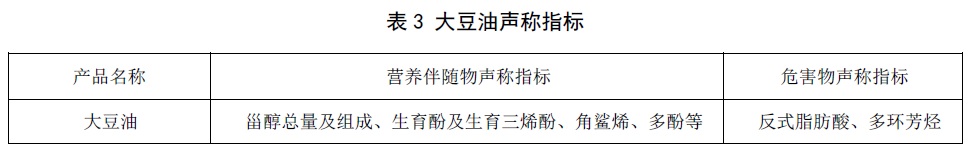 表3.jpg