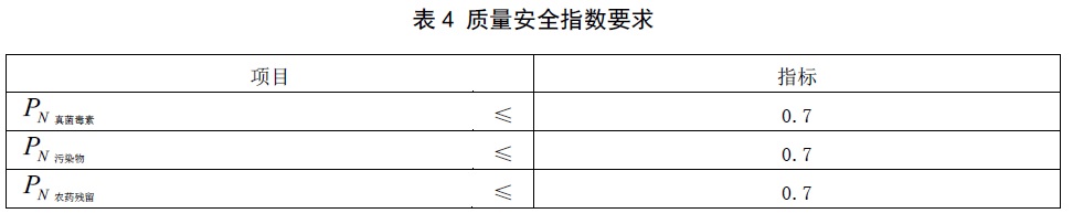 表4.jpg