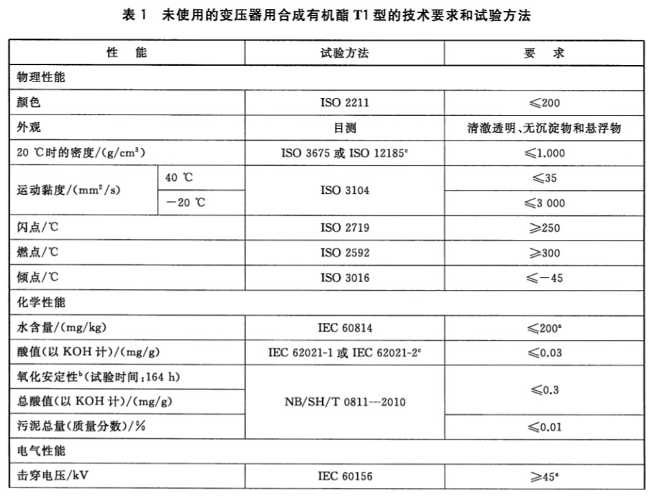 表1.jpg