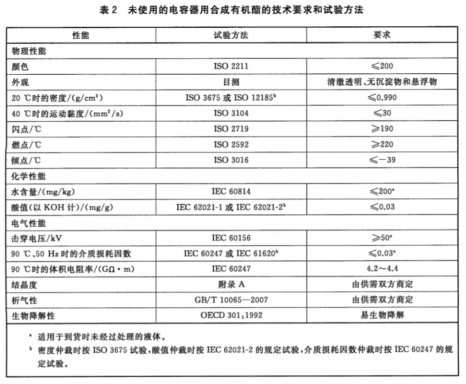 表2.jpg