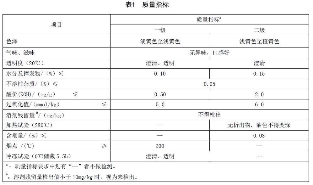 表1.jpg