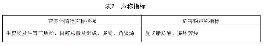 表2.jpg