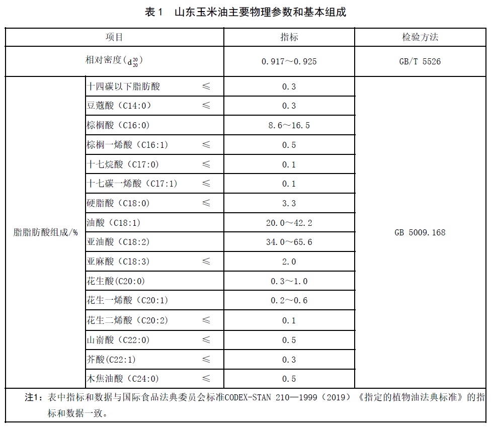 表1.jpg