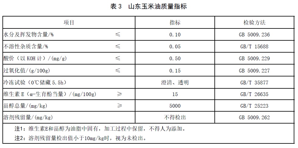 表3.jpg