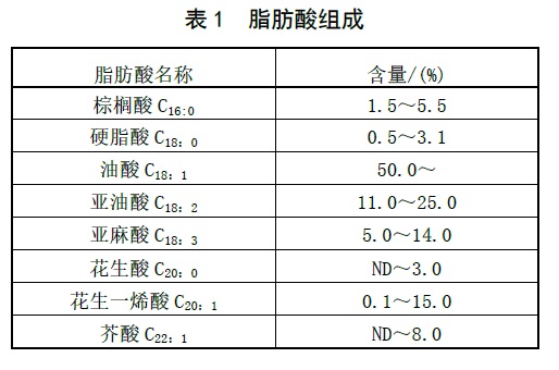 表1.jpg