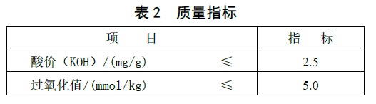 表2.jpg