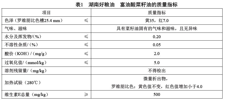 表1.jpg