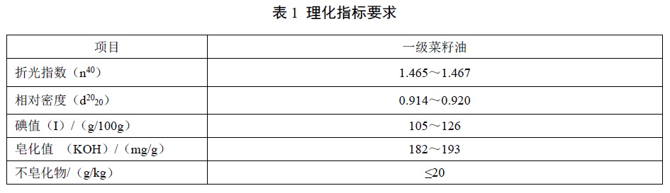 表1.jpg