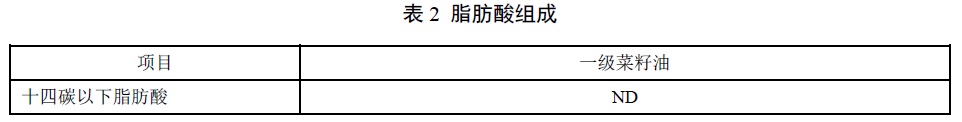 表2.jpg