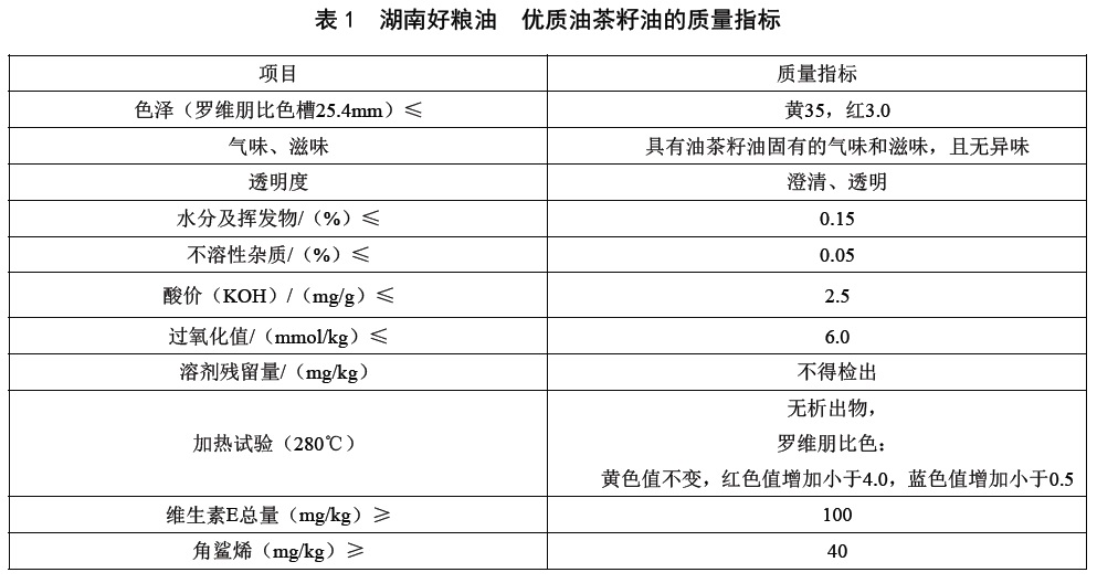 表1.jpg