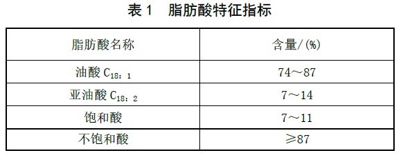 表1.jpg