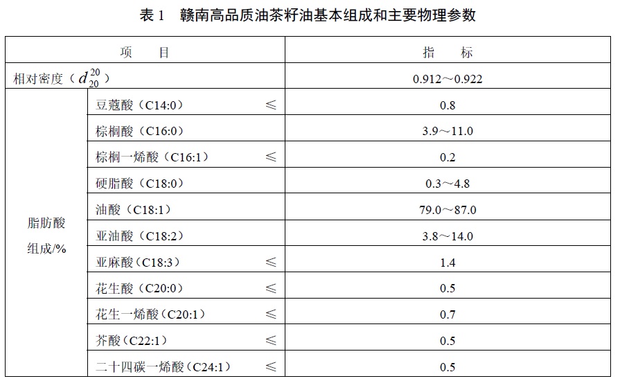 表1.jpg