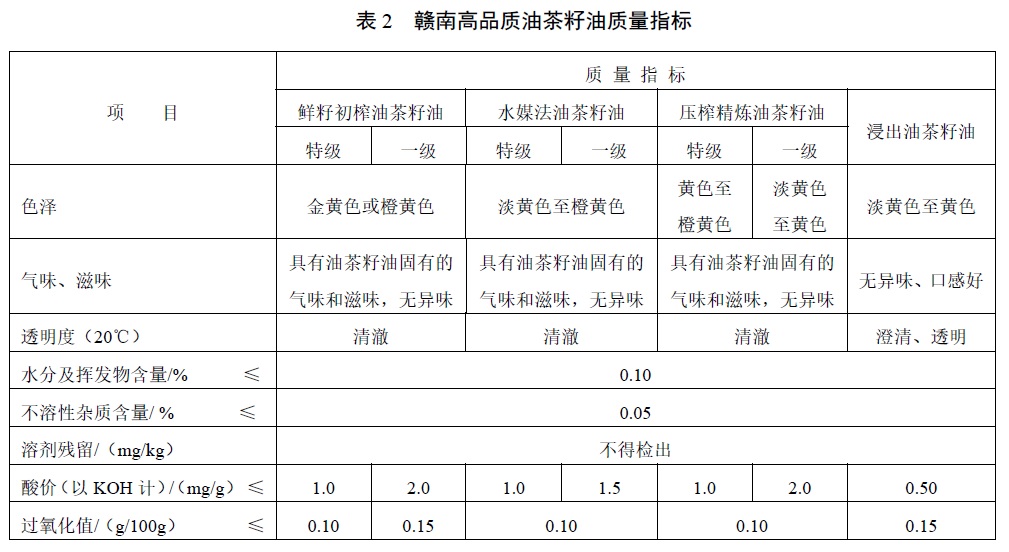 表2.jpg