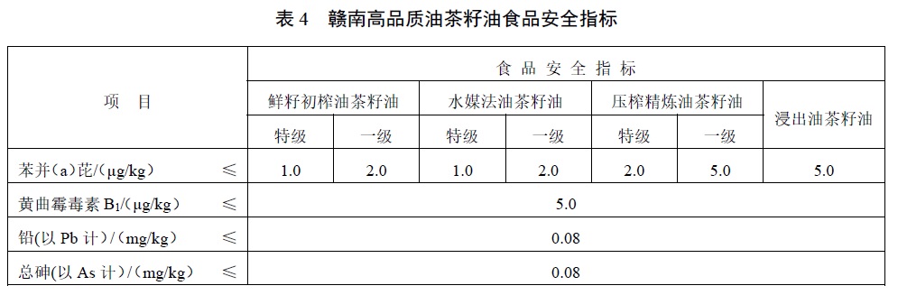 表4.jpg