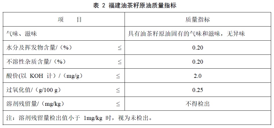 表2.jpg