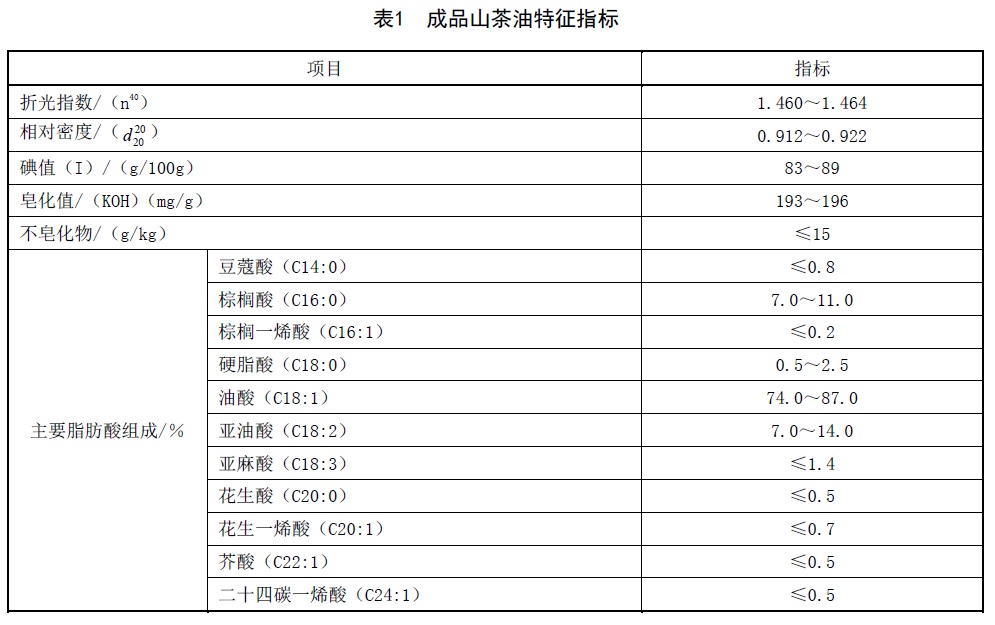 表1.jpg