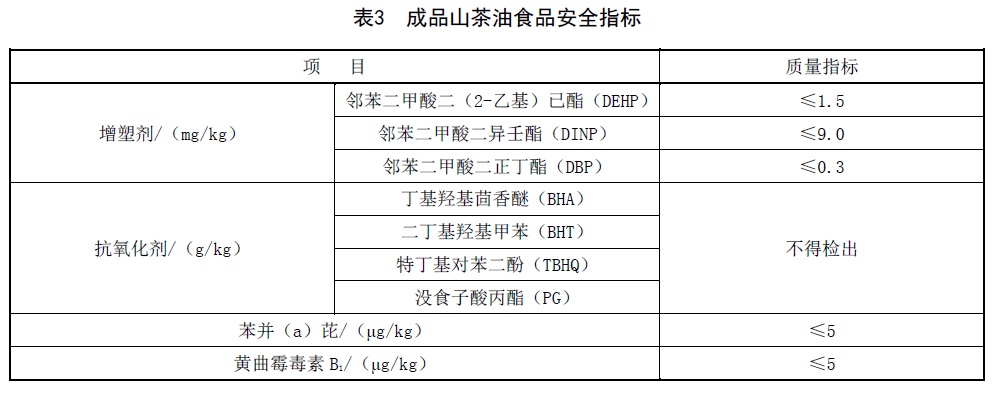 表3.jpg
