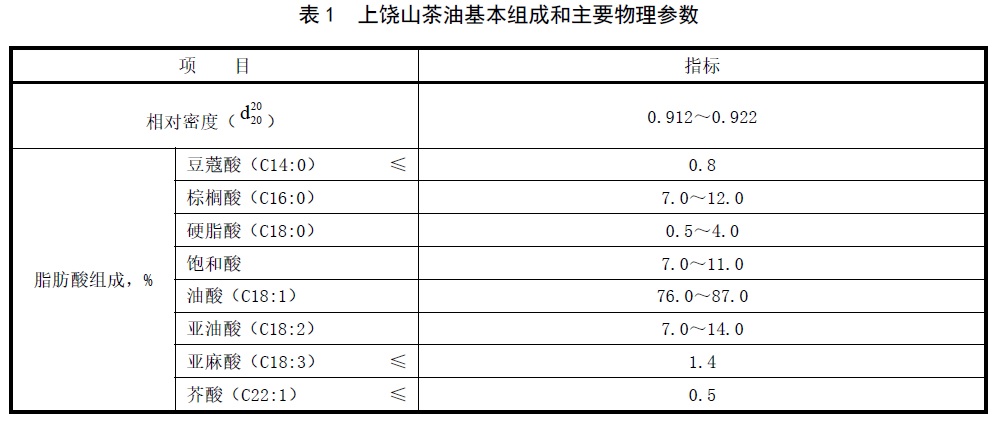表1.jpg