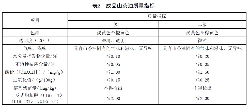 表2.jpg