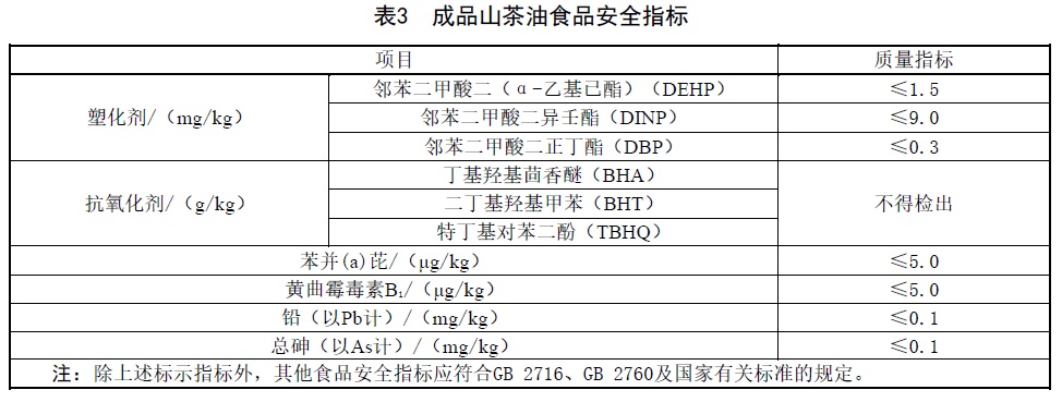 表3.jpg