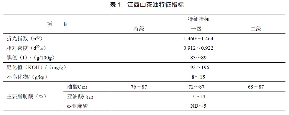 表1.jpg