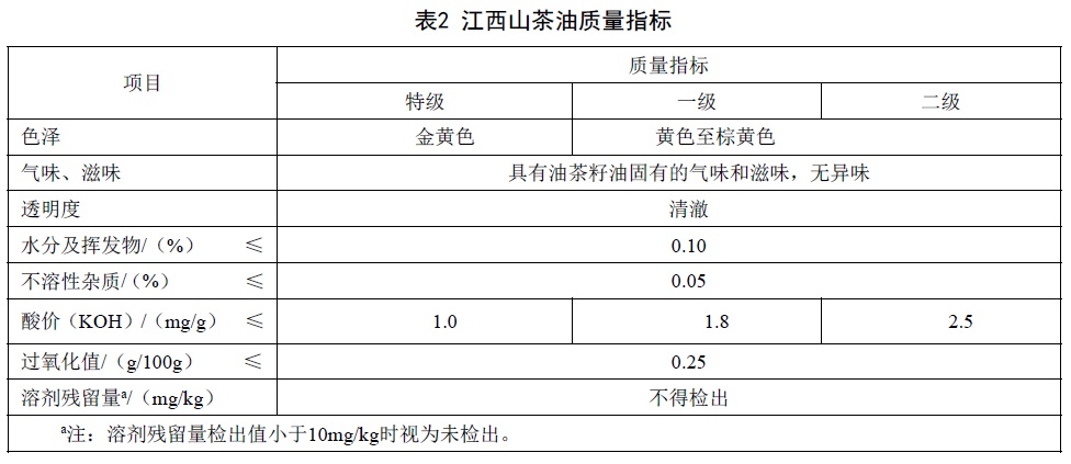 表2.jpg