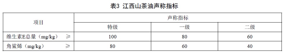 表3.jpg
