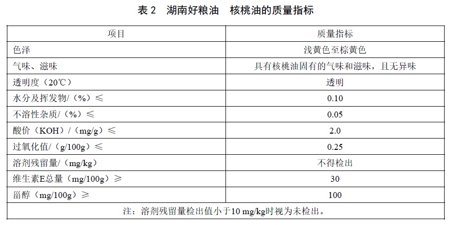 表2.jpg