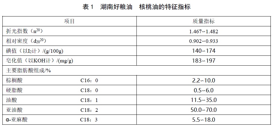 表1.jpg