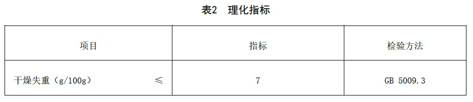 表2.jpg