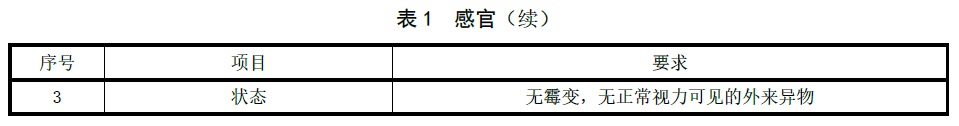 表1续.jpg