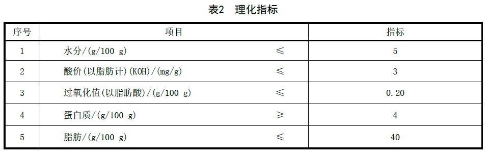 表2.jpg