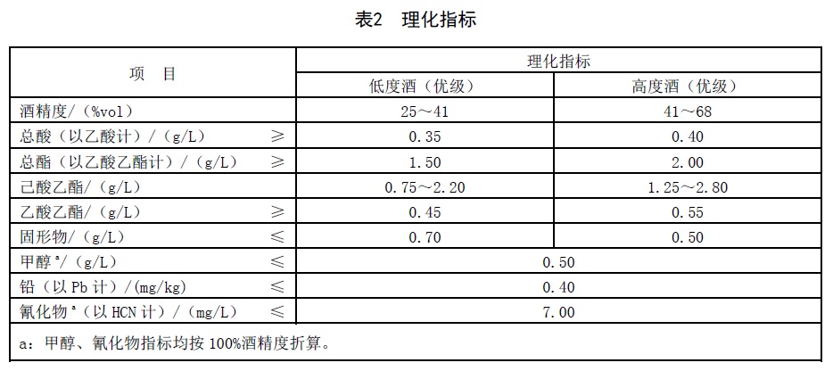 表2.jpg