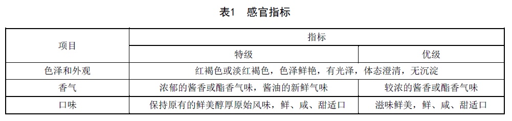 表1.jpg