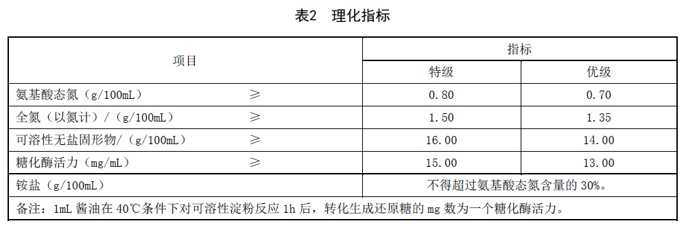 表2.jpg