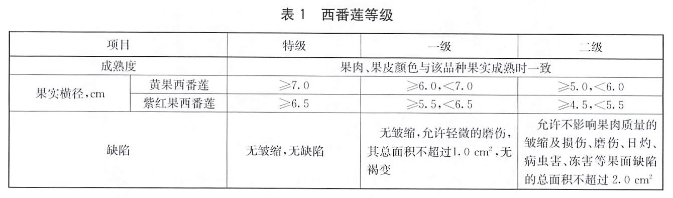 表1.jpg
