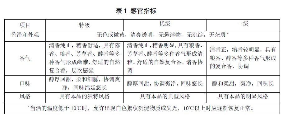表1.jpg