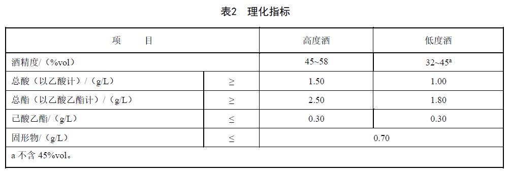 表2.jpg