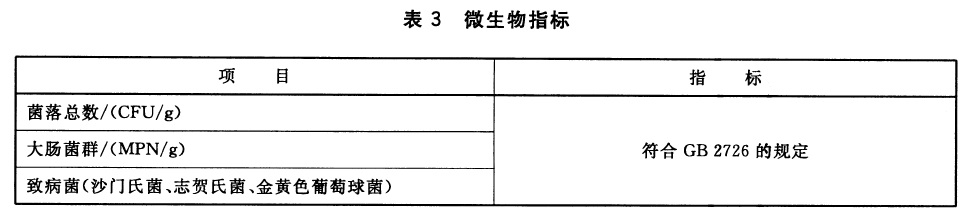 表3.jpg