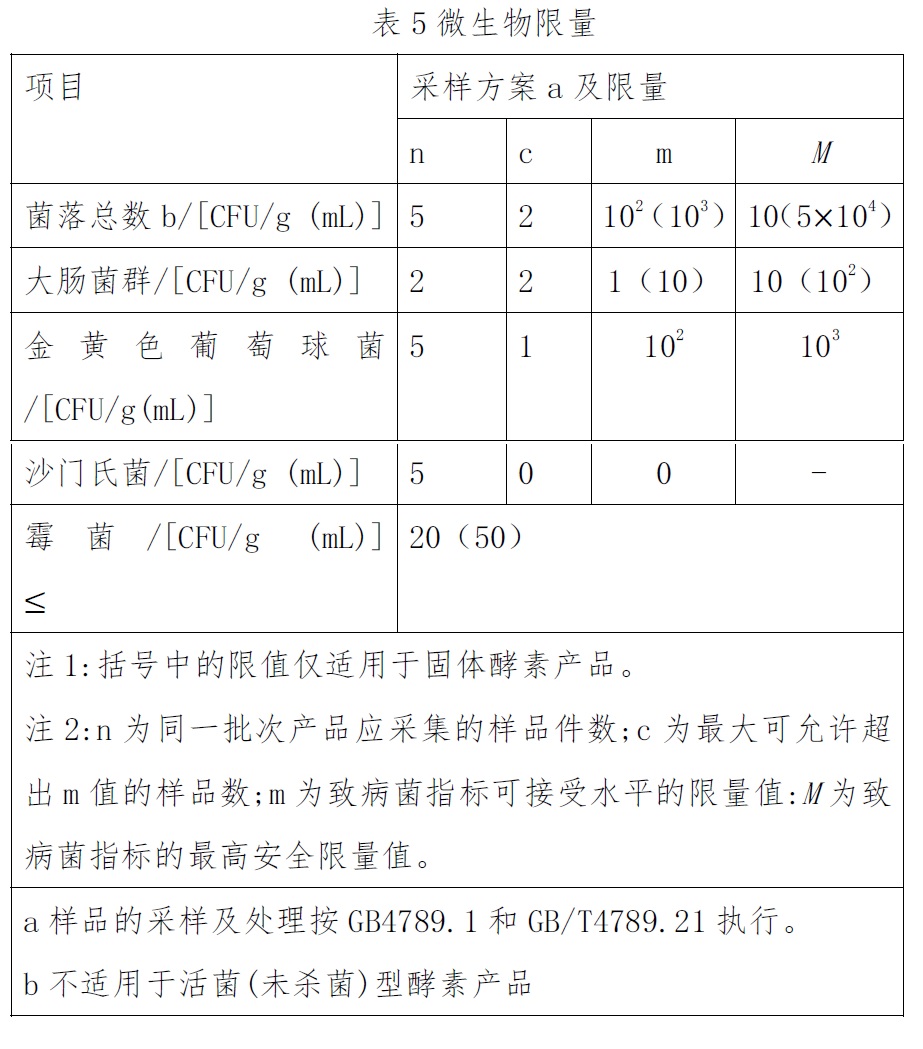 表5.jpg