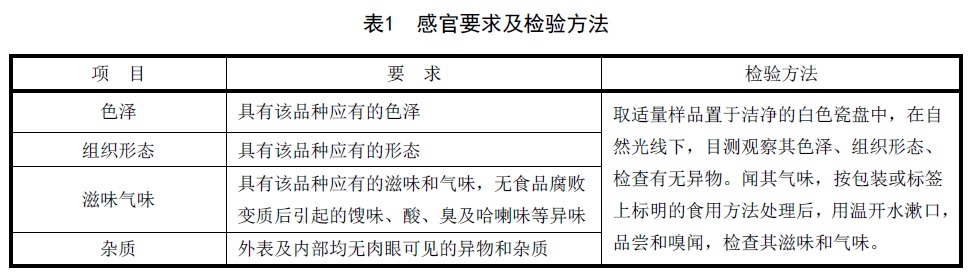 表1.jpg